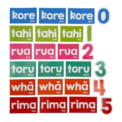 Magnetic Numbers in Te Reo Māori