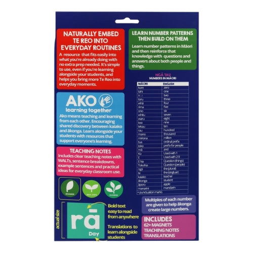 Magnetic Numbers in Te Reo Māori