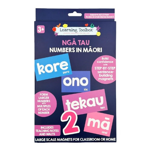 Magnetic Numbers in Te Reo Māori