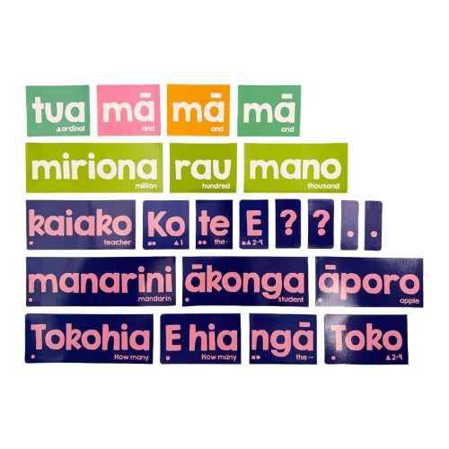 Magnetic Numbers in Te Reo Māori