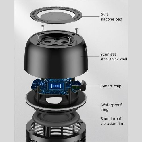 Bluetooth Speaker Bottle