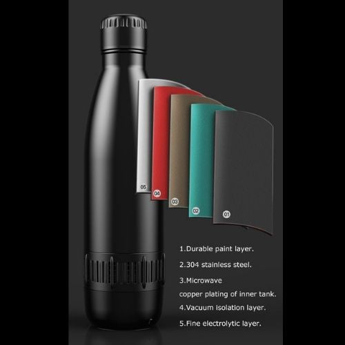 Bluetooth Speaker Bottle